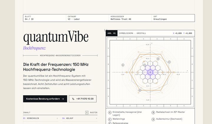 Vorschau quantumVibe Hochfrequenz, Version Labor